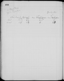 Edgerton Lab Notebook 10, Page 152
