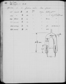 Edgerton Lab Notebook 12, Page 42