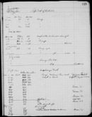 Edgerton Lab Notebook 12, Page 121