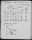 Edgerton Lab Notebook 16, Page 88