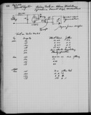 Edgerton Lab Notebook 17, Page 66