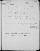 Edgerton Lab Notebook 18, Page 105