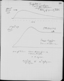 Edgerton Lab Notebook 21, Page 59