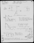 Edgerton Lab Notebook 22, Page 45
