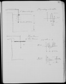 Edgerton Lab Notebook 28, Page 77