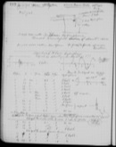 Edgerton Lab Notebook 28, Page 112