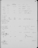 Edgerton Lab Notebook 30, Page 21