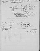 Edgerton Lab Notebook 31, Page 71
