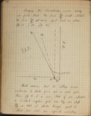 Edgerton Lab Notebook G2, Page 52