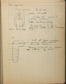 Edgerton Lab Notebook G2, Page 121