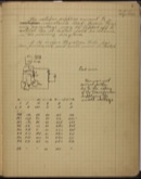 Edgerton Lab Notebook T-1, Page 05
