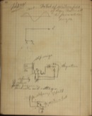 Edgerton Lab Notebook T-1, Page 80