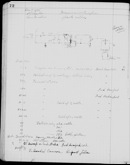 Edgerton Lab Notebook T-6, Page 72
