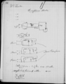 Edgerton Lab Notebook AA, Page 94