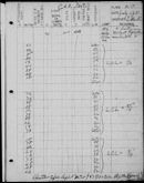 Edgerton Lab Notebook FF, Page 09