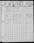 Edgerton Lab Notebook FF, Page 21