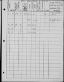 Edgerton Lab Notebook FF, Page 53