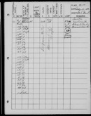 Edgerton Lab Notebook FF, Page 79