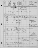Edgerton Lab Notebook FF, Page 179