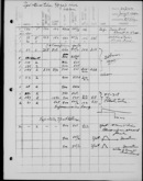 Edgerton Lab Notebook FF, Page 301