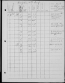 Edgerton Lab Notebook FF, Page 331